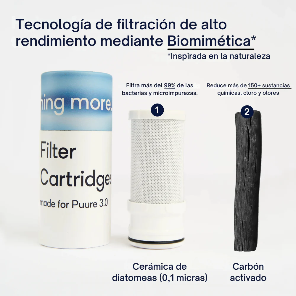 🇪🇸 Kit de inicio Puure® 3.0 (6 meses de cartuchos + filtro incluido) - Image 4