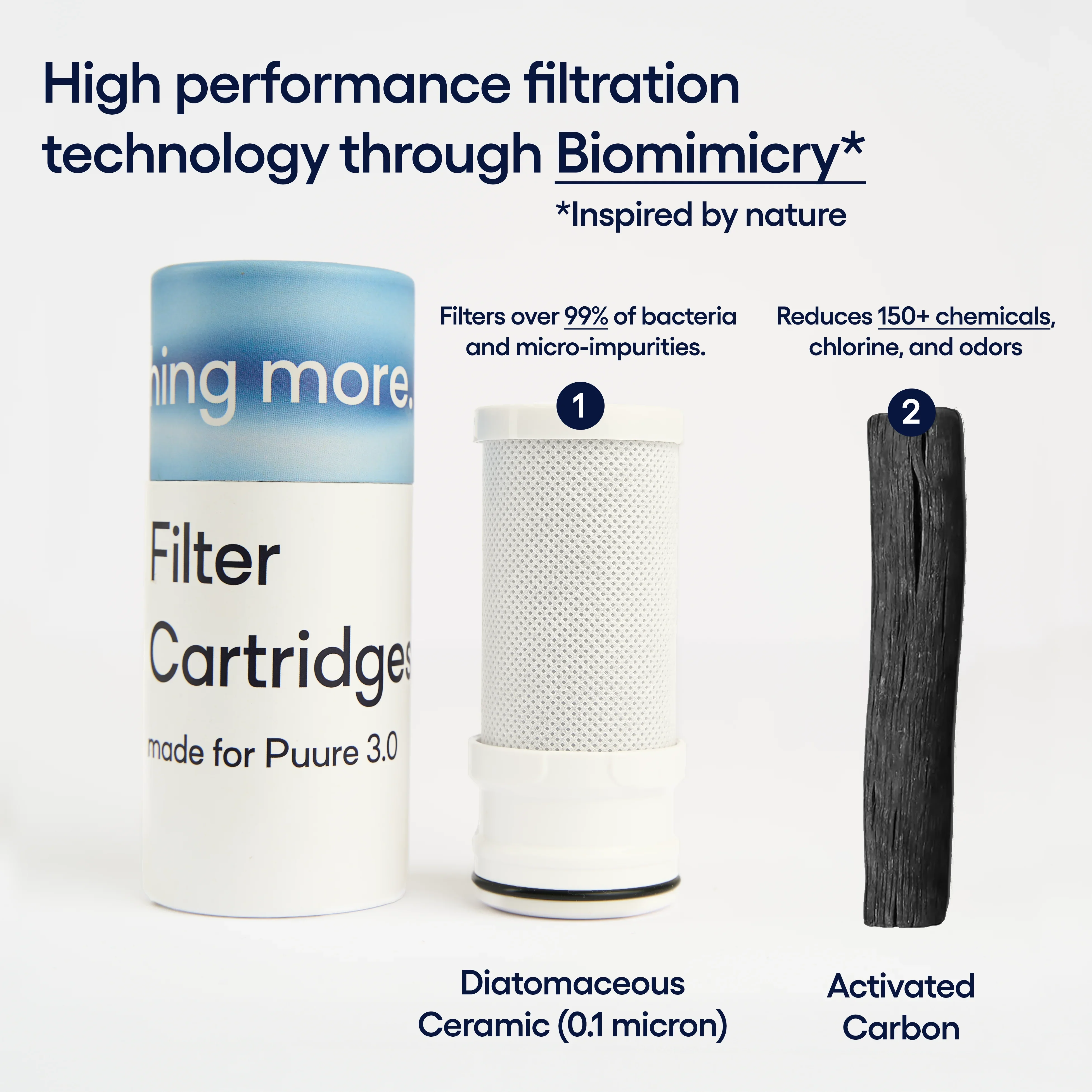 Puure® 3.0 Starter Kit (6 Months of cartridges + Filter included) 🇬🇧 - Image 5