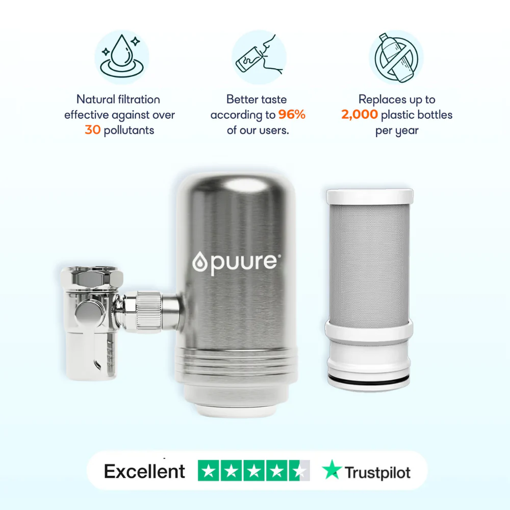 Stainless Steel Filter + Adapters - Image 2
